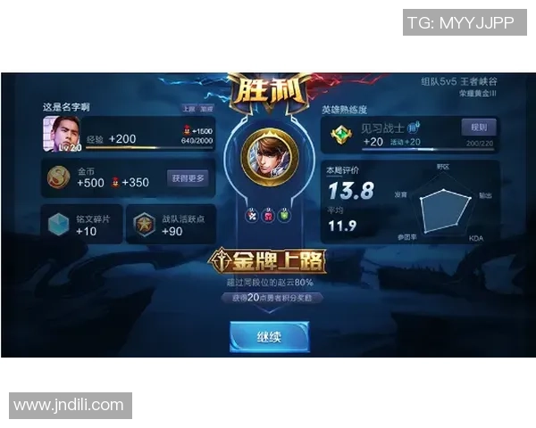 王者荣耀评论：BLG的进攻得失